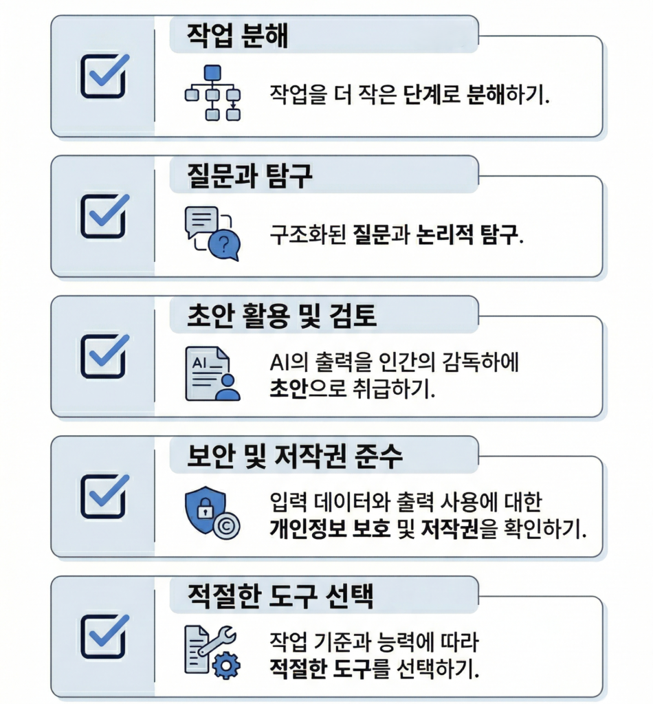 AI를 공부할 때 먼저 익혀야 할 다섯 가지 학습 기준 체크리스트